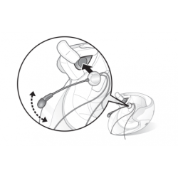 Sena 3S1, un kit de communication étudié pour les casques de moto type jet