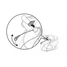 Sena 3S1, un kit de communication étudié pour les casques de moto type jet