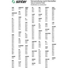 027-0 Jeu de plaquettes de frein pour karting INTREPID