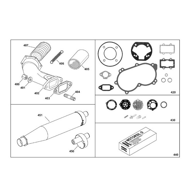 Echappement - Pochette de joints Iame X30