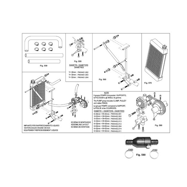 Refroidissement Iame X30