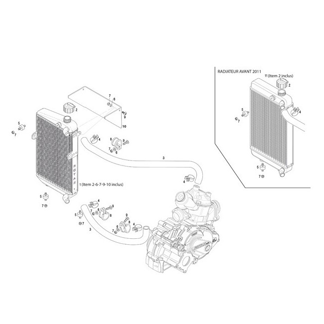 Radiateur DD2