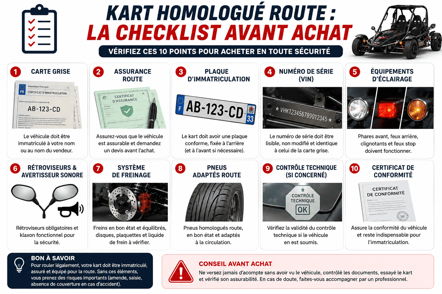 Liste document karting route