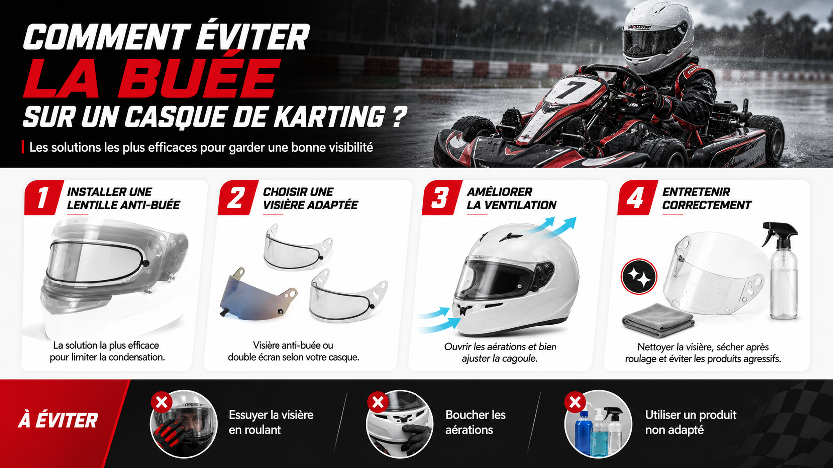 fonctionnement d'une lentille Fogstop anti-buée dans une visière de casque karting