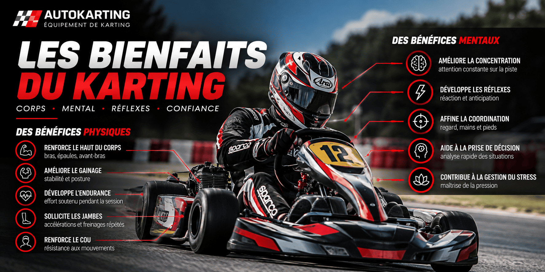 Bienfaits du karting : corps, mental, réflexes et concentration