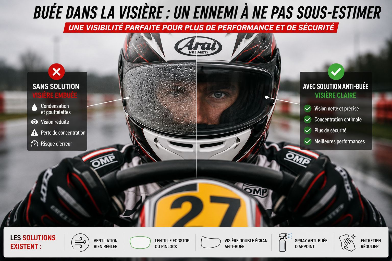 Buée visière casque karting : comment l’éviter efficacement ?
